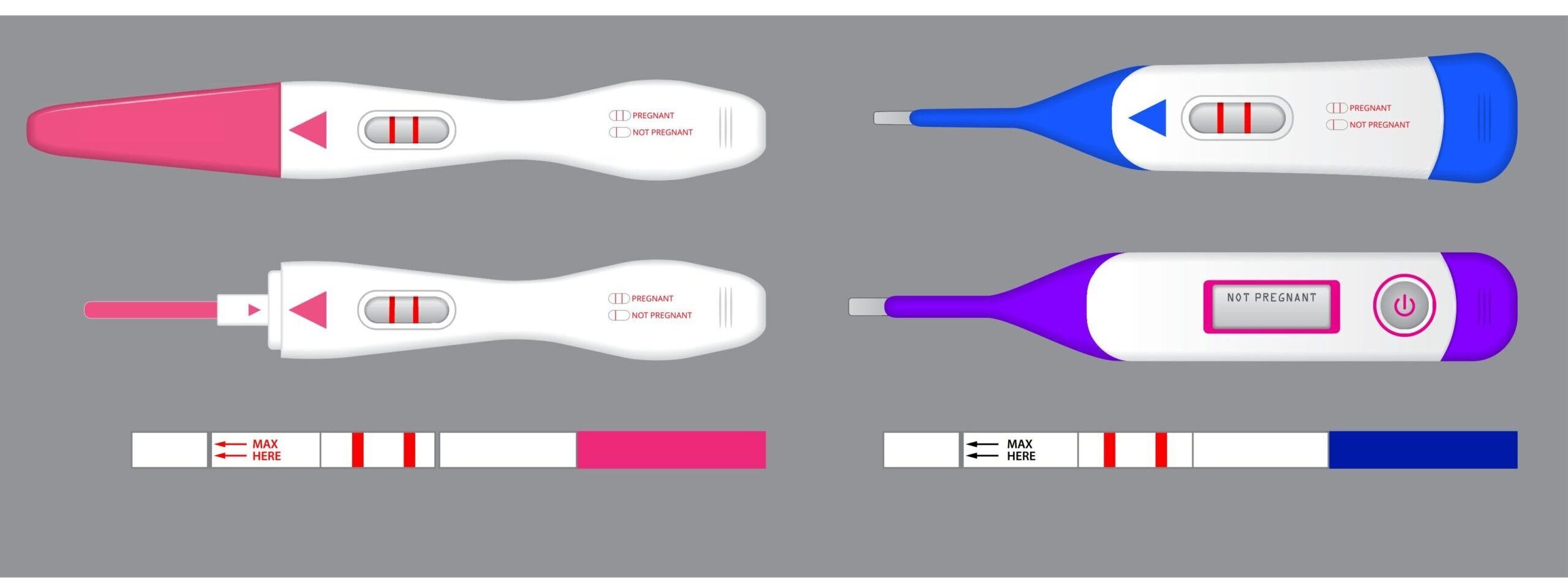 Are All Pregnancy Tests The Same?: The Difference Between Cheap And Expensive Pregnancy Tests